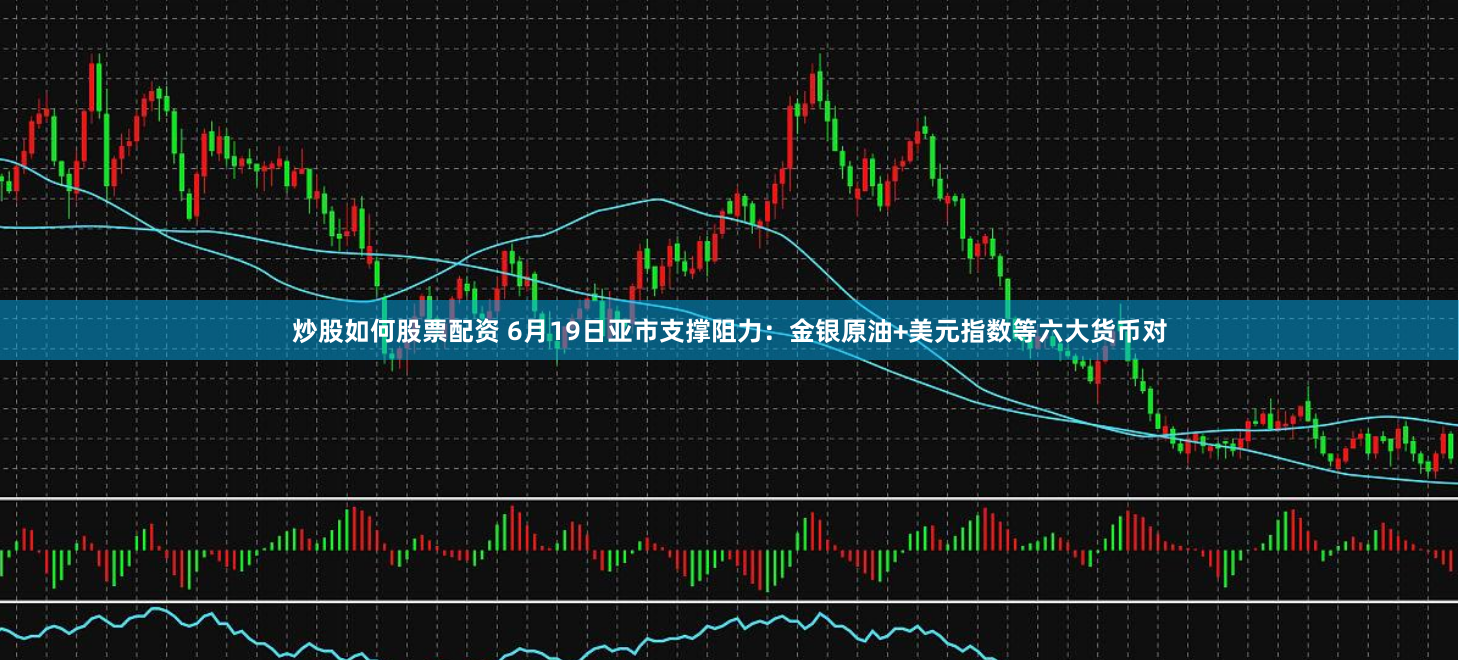 炒股如何股票配资 6月19日亚市支撑阻力：金银原油+美元指数等六大货币对