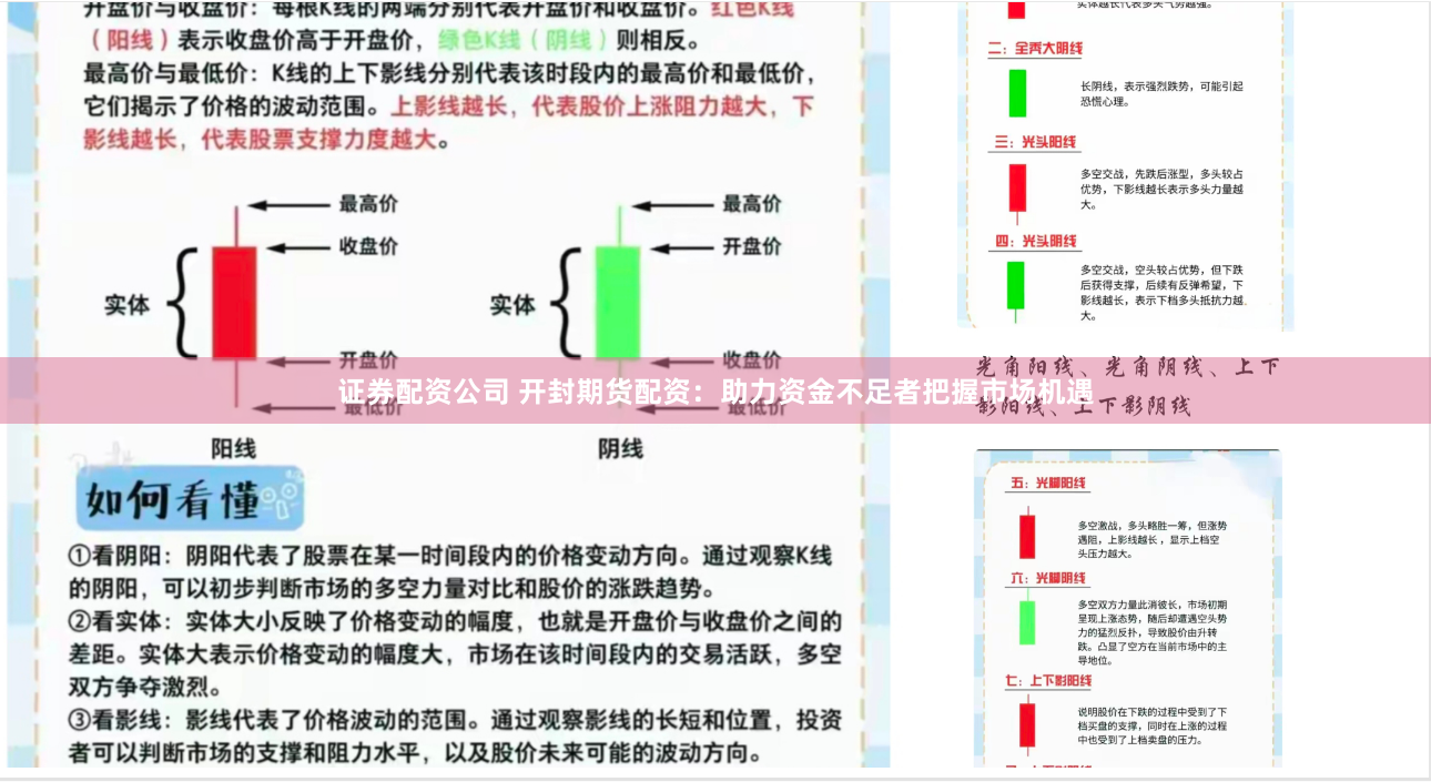 证券配资公司 开封期货配资：助力资金不足者把握市场机遇