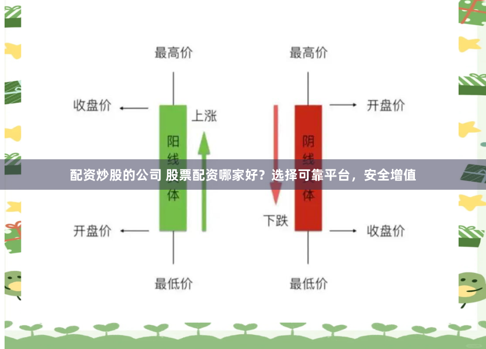 配资炒股的公司 股票配资哪家好？选择可靠平台，安全增值