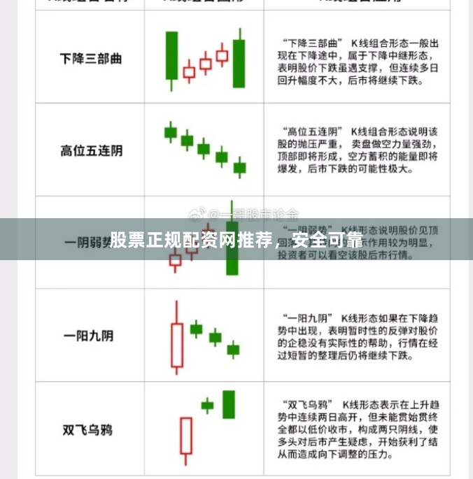 股票正规配资网推荐，安全可靠