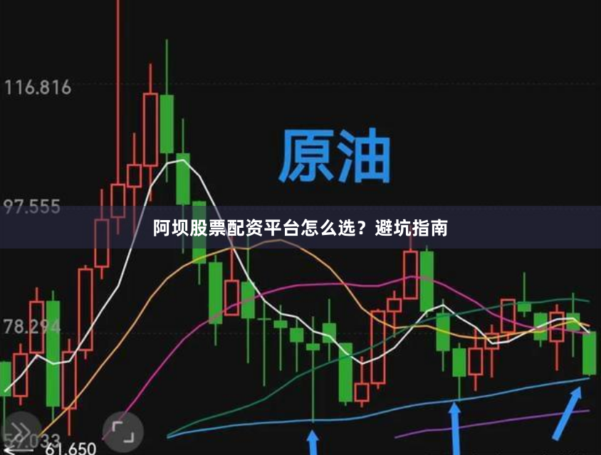 阿坝股票配资平台怎么选？避坑指南